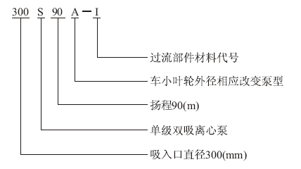 營(yíng)業(yè)執(zhí)照